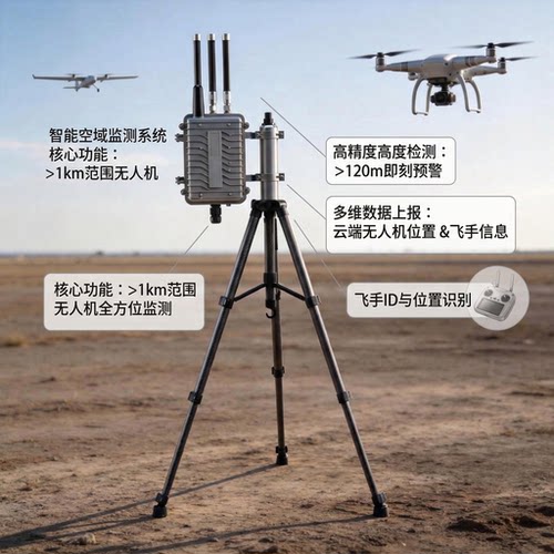 无人机飞手位置侦测定位设备