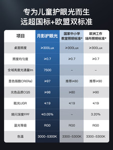 月影照明轻奢客厅灯吸顶灯led简约现代大气主灯全屋套餐组合灯具