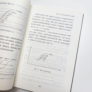 复盘正版 不一样人生哲理自我实现自律技巧格局交往自身修养成功青春文学能量治愈自我励志法则书籍心灵 解决人生问题有钱人和你想