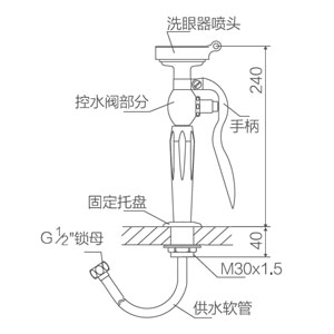 定制移动式单头洗眼器单眼孔洗眼器单喷头洗眼器便携式单口洗