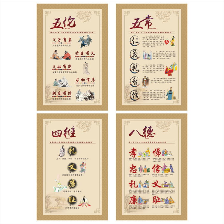国学传统文化教育五常五伦四维八德墙贴校园文化墙走廊布置墙贴画