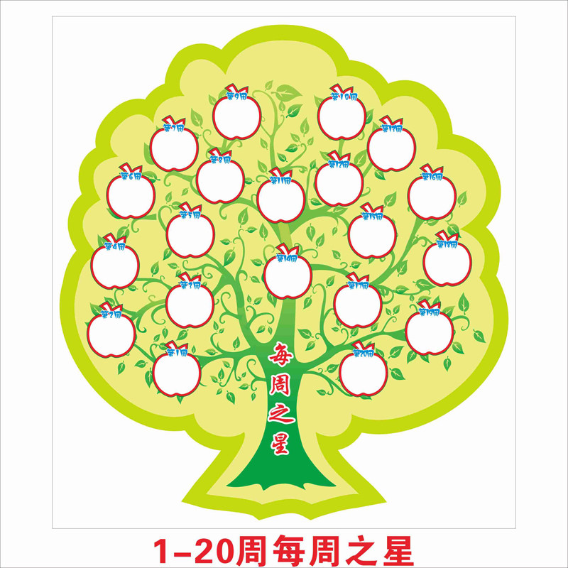每周之星苹果树教室班级文化布置墙贴20周照片墙积分评比栏7688