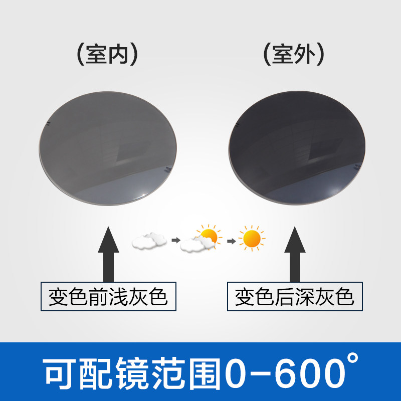 1.56 1.61 1.67 1.x74近视非球面感光智能急速变色镜片清近视片
