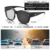 [BS-T1]Urban Commute. Patented Photochromic Lens