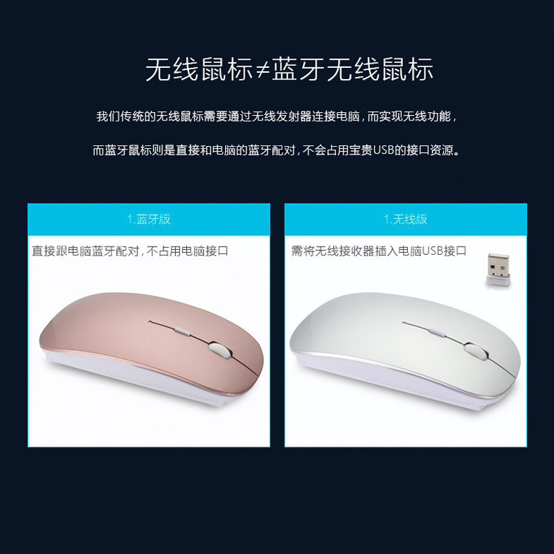 2019 The new Huawei book Flat notebook computer wireless Bluetooth mouse girl student charge Mutein the Computer Hardware/Monitor/Computer Peripherals , Wireless Mouse  category - from Buy2taobao.com to provide professional Taobao agent buy service