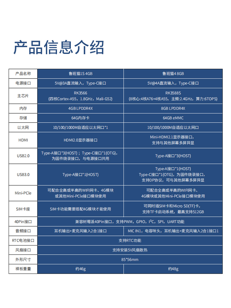 鲁班猫1S/4野火ROS开发板Ubuntu机器人RK3566RK3588S兼容树莓派