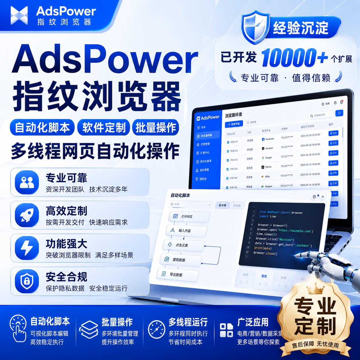 AdsPower指纹浏览器插件 自动化脚本 批量多线程网页自动化操作图片