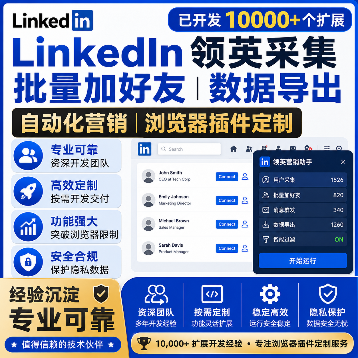 LinkedIn领英采集 批量加好友数据导出自动化私信 浏览器插件定制