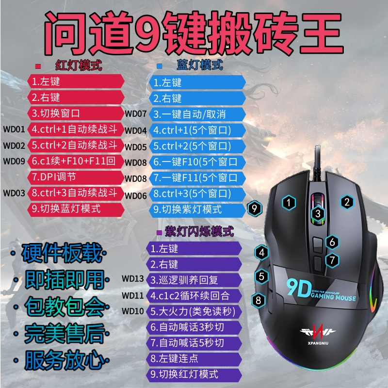 道友鼠标宏端游免如意挖图自动寻仙十绝修山秒飞秒进星BOSS有线