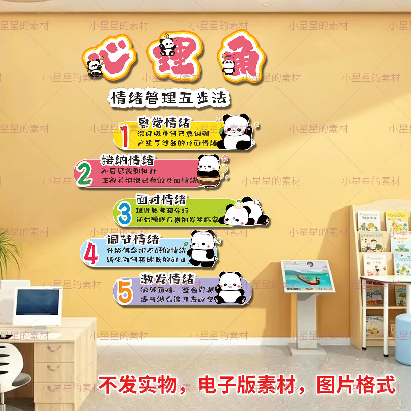 心理角情绪管理五步法黑板报教室环创心理健康主题可打印素材图片