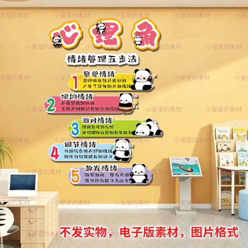 心理角情绪管理五步法黑板报教室环创心理健康主题可打印素材