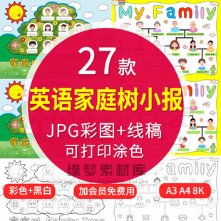 family tree家庭树英文儿童画手抄报模板小学年级家人横竖版小报