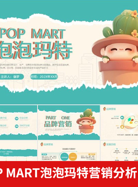 卡通可爱撕纸3D泡泡玛特品牌介绍营销行业SEOT分析培训PPT模板
