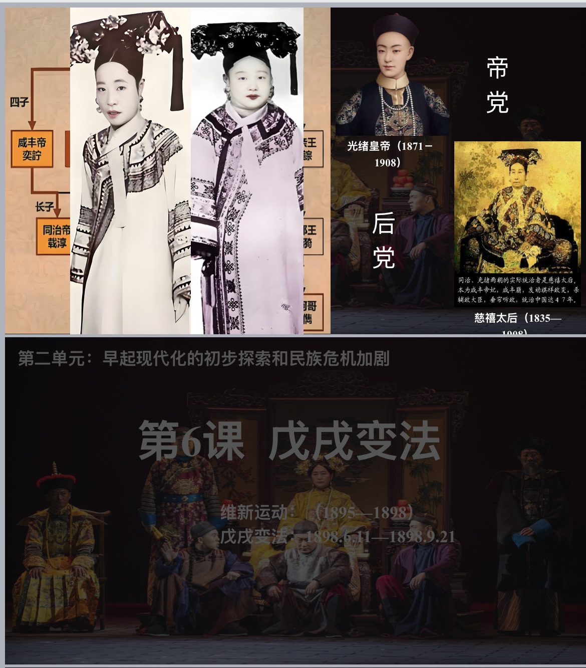 统编版初中历史八年级上册课本配套ppt课件第6课戊戌变法