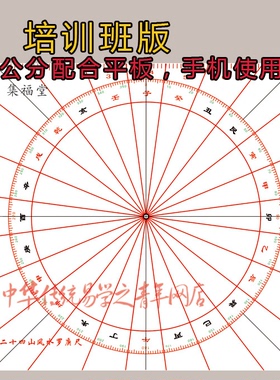 8厘米手机户型立极规 49孔圆罗盘尺7厘米 九运玄空风水