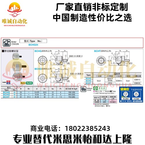 米思米BCHG24万向球BCHO32牛眼轴承BCHT42钢珠滚轮切削产品