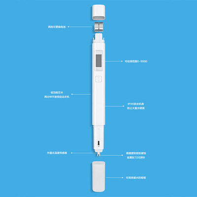 小米水质检测笔TDS水质分析仪家用高精度饮用水净水器水质测试笔