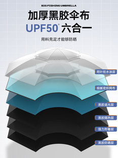 佳之钓新款钓鱼伞大钓伞拐杖伞多向雨伞防晒防暴雨户外垂钓遮阳伞