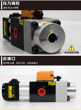 扬力气动冲床配件LS—257超负荷过载泵不含油箱肯岳亚泵台湾出品