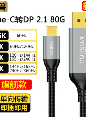 魔兽Type-C转DP 2.1版手机电脑连接显示器双向线8K@60Hz 4K@240Hz