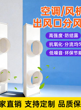 中央空调静压箱分风箱组合式风管