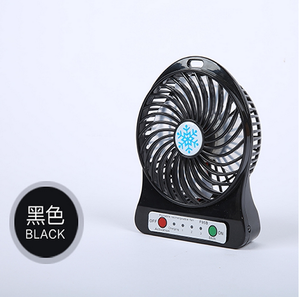 Ventilateur USB - Ref 400056 Image 4