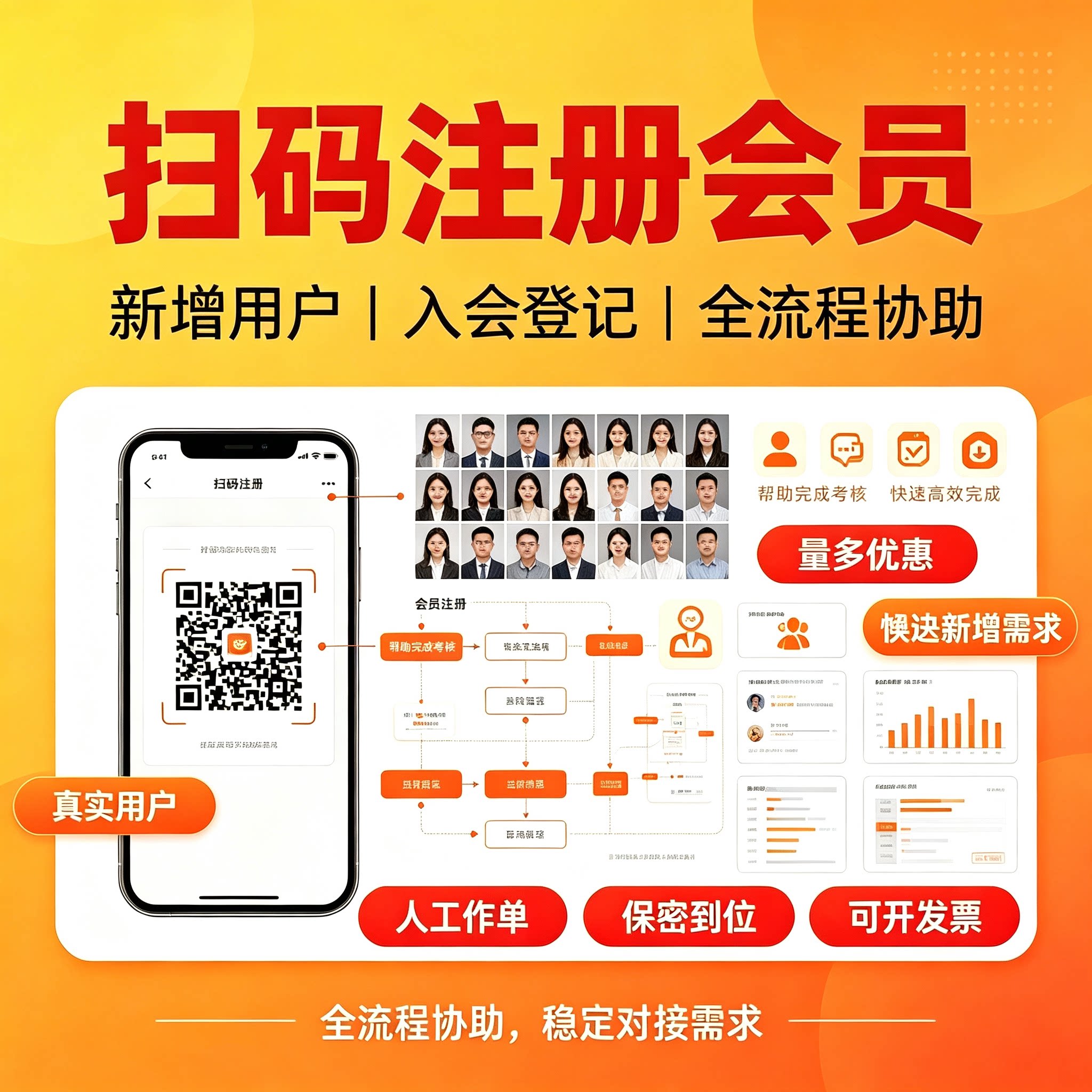 各种会员注册任务app公众号做小程序新用户扫二维码帮忙代真人推