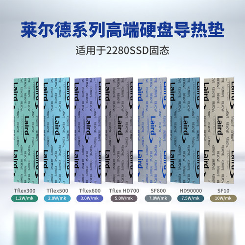莱尔德系列2280硬盘高端导热垫