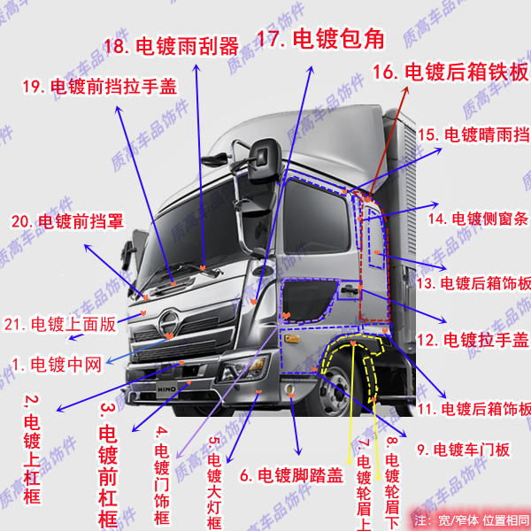 새로운 HINO 전기 도금 수정 외관 액세서리에 적합 HINO 500 코너 앞 범퍼 그릴 미러 쉘 장식 부품