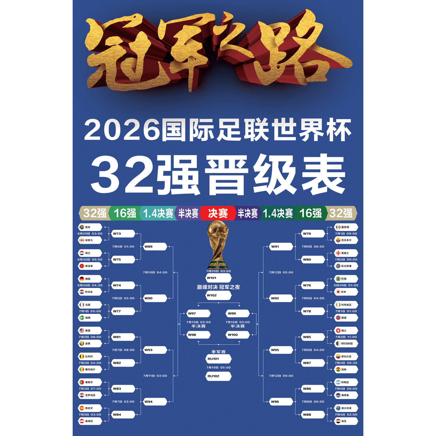 2026足球世界杯32强晋级赛程表对阵表酒吧体育彩票店赛事装饰海报