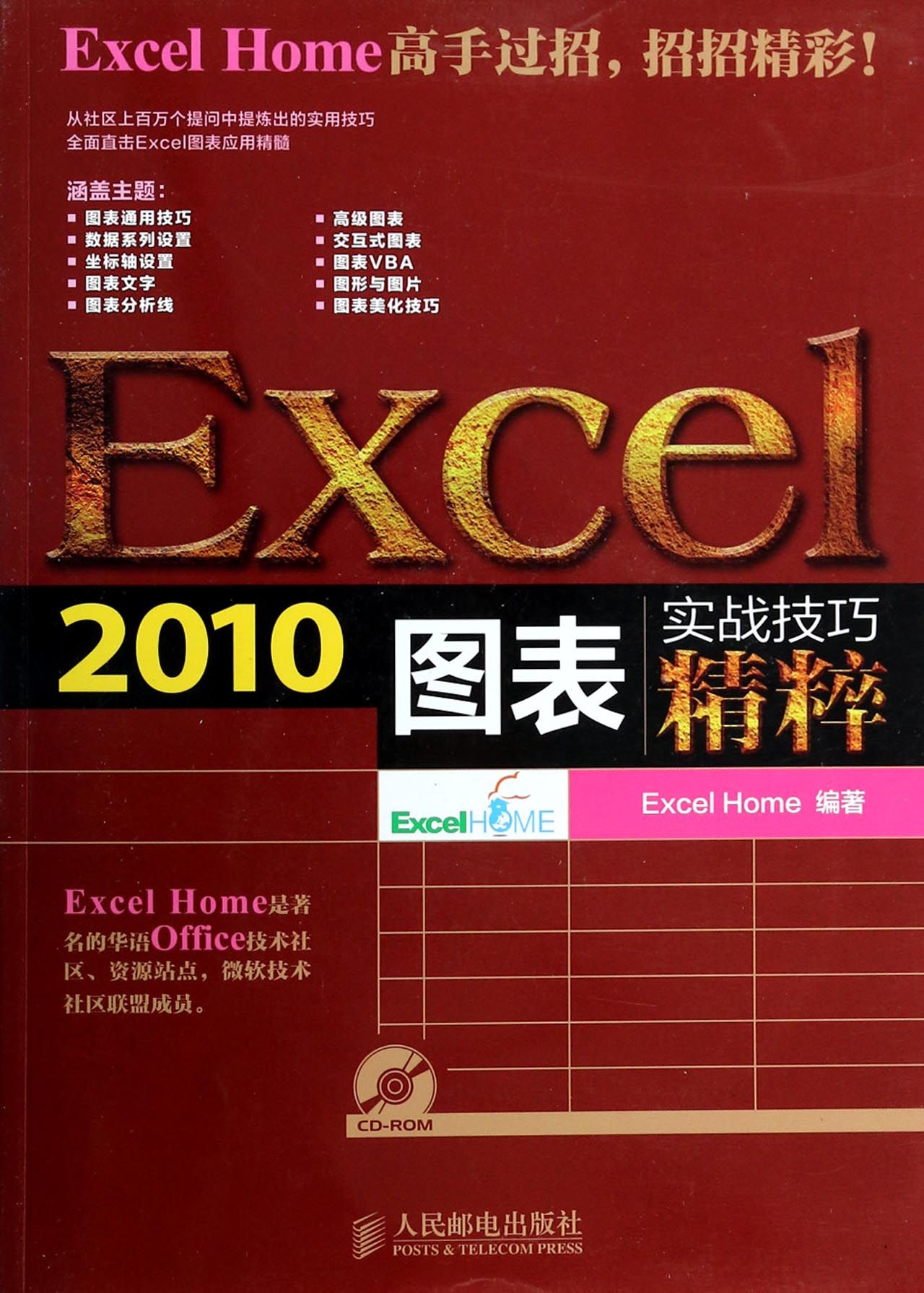 Excel2010图表实战技巧精粹(附光盘)