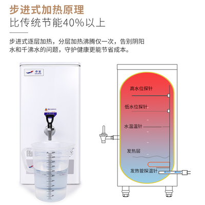 卓鲨电热开水器商用烧水大容量全自动唐雅奶茶店咖啡店餐饮开水机