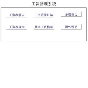 员工工资表模板工资单工资条EXCEL表格制作