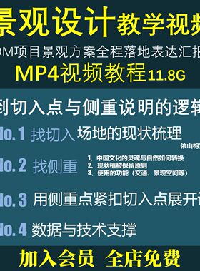 AECOM风景园林设计课程景观方案全程设计思路落地表达教程视频