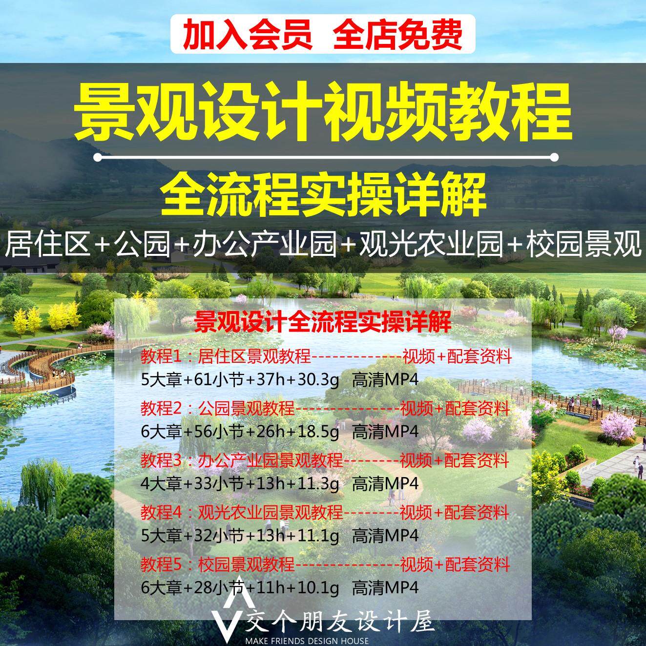 景观设计全流程实操居住区公园产业园农业园校园景观方案视频教程