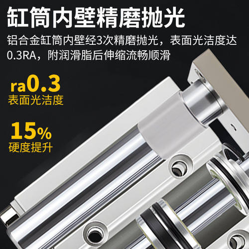带导杆行程可调三轴气缸三杆MGPM12/16/20/25*32X40X50-20/30-XC8