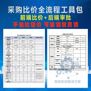 采购比价合规套装供应商报价对比表采购审批单制造业成本核算工具