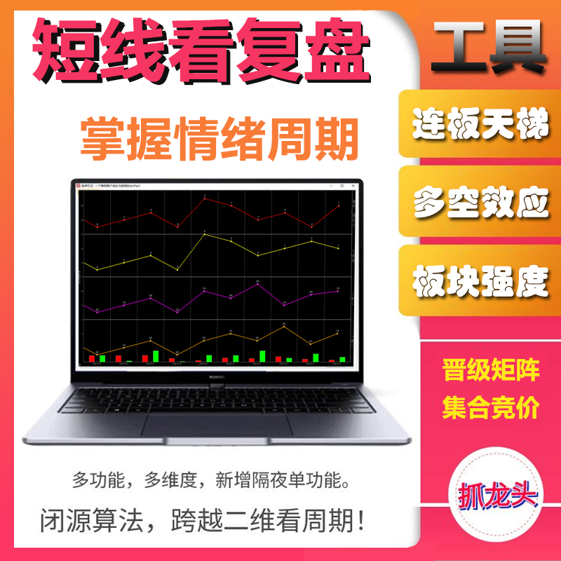 短线复盘软件打板情绪热点