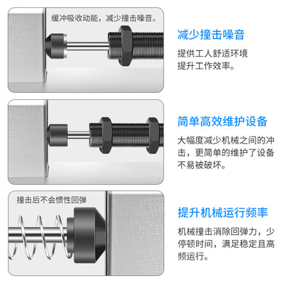 油压缓冲器可调液压阻尼器气缸配件AD/FC/AC0806/1007/1210/4250