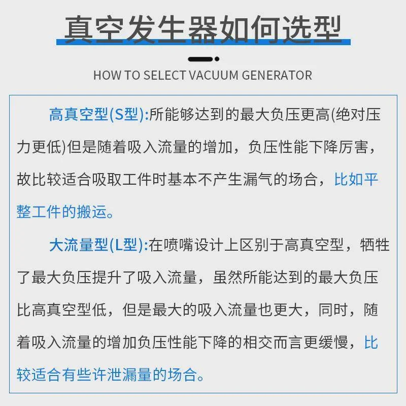 非实价议价议价管式大流量气动盒式真空发生器大吸力ZH05BL07DL10