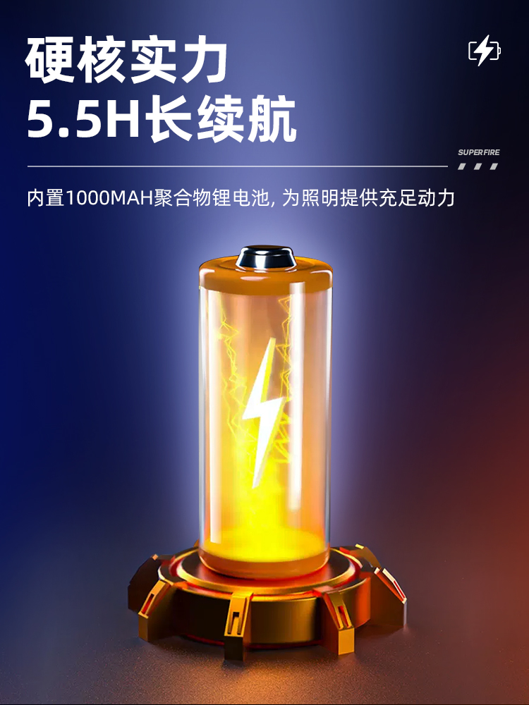 Shenhuo induction headlight strong light night fishing special charging ultra-bright ultra-long battery life head-mounted lighting flashlight