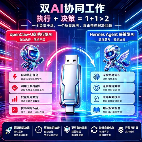 OpenCLAW本地WinAI双AI工作流