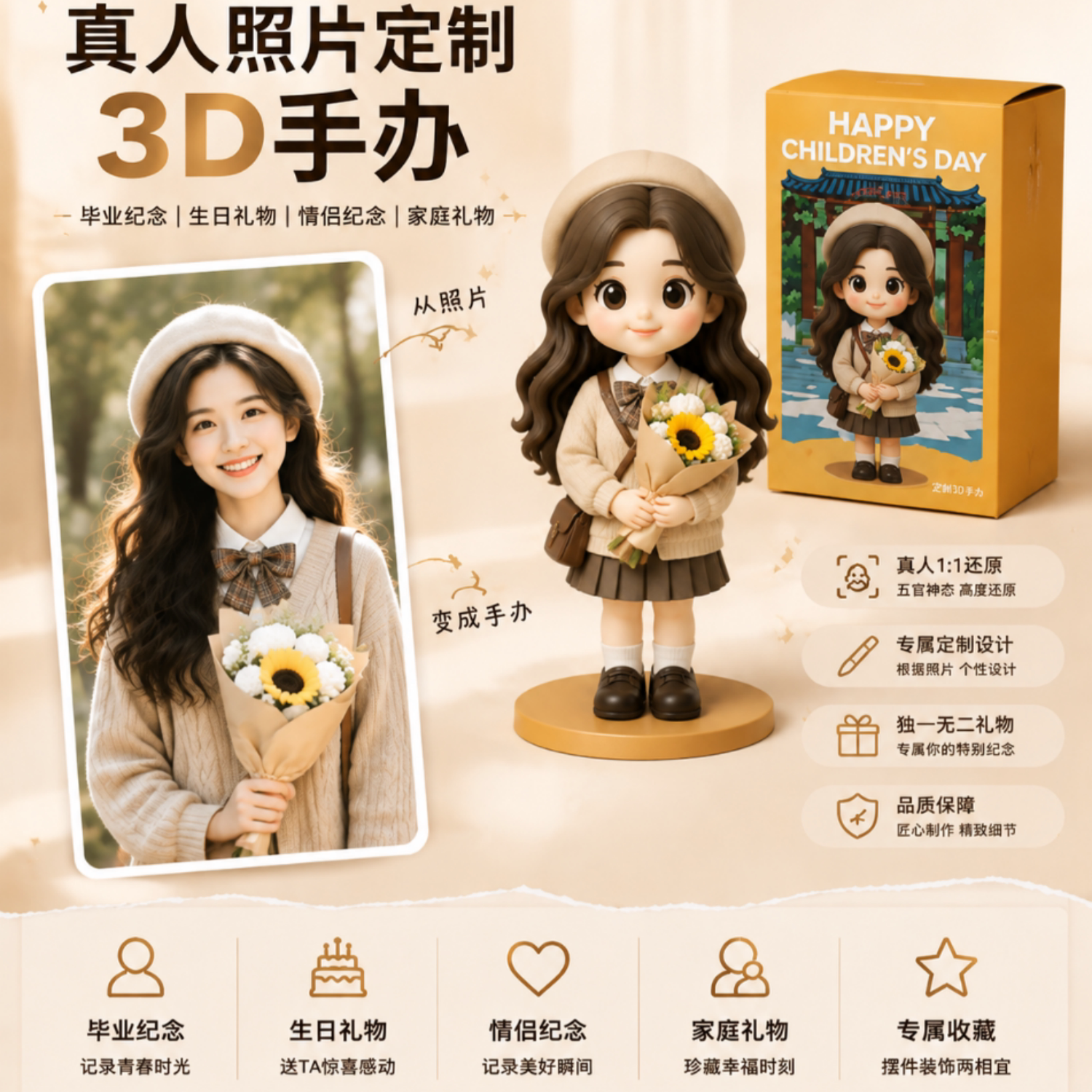 真人照片定制3D打印Q版人偶手办潮玩盲盒结婚纪念礼品送生日礼物