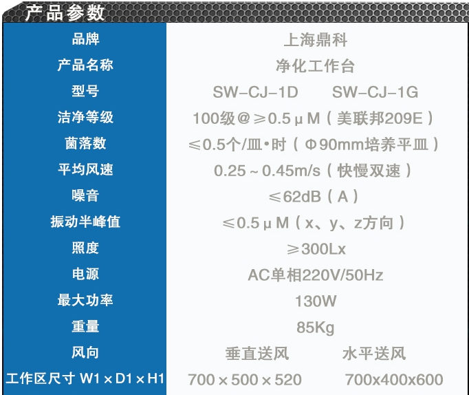 上海鼎科 SW-CJ-1D SW-CJ-1G立式单人单面净化工作台