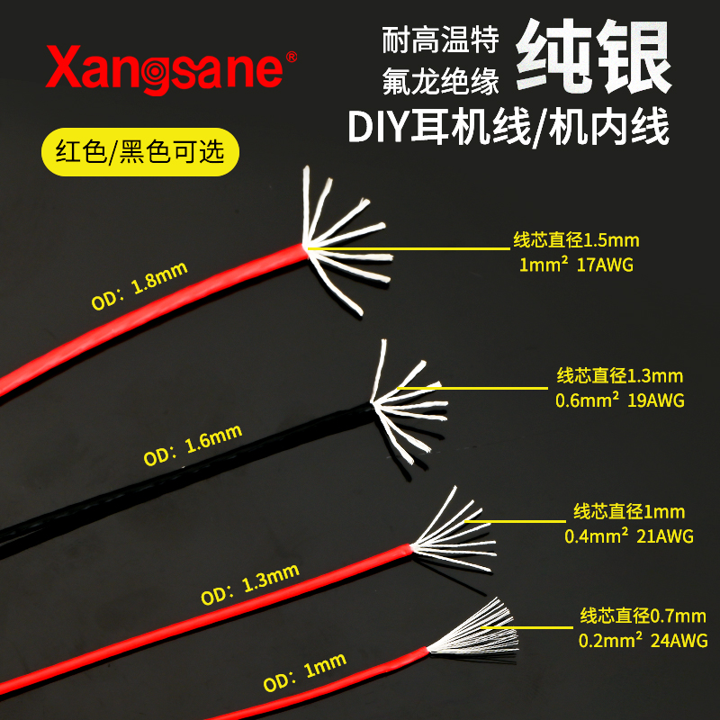 高纯度真正纯银发烧级HIFI音响机内线DIY耳机线信号线音频线散线 影音电器 线材 原图主图