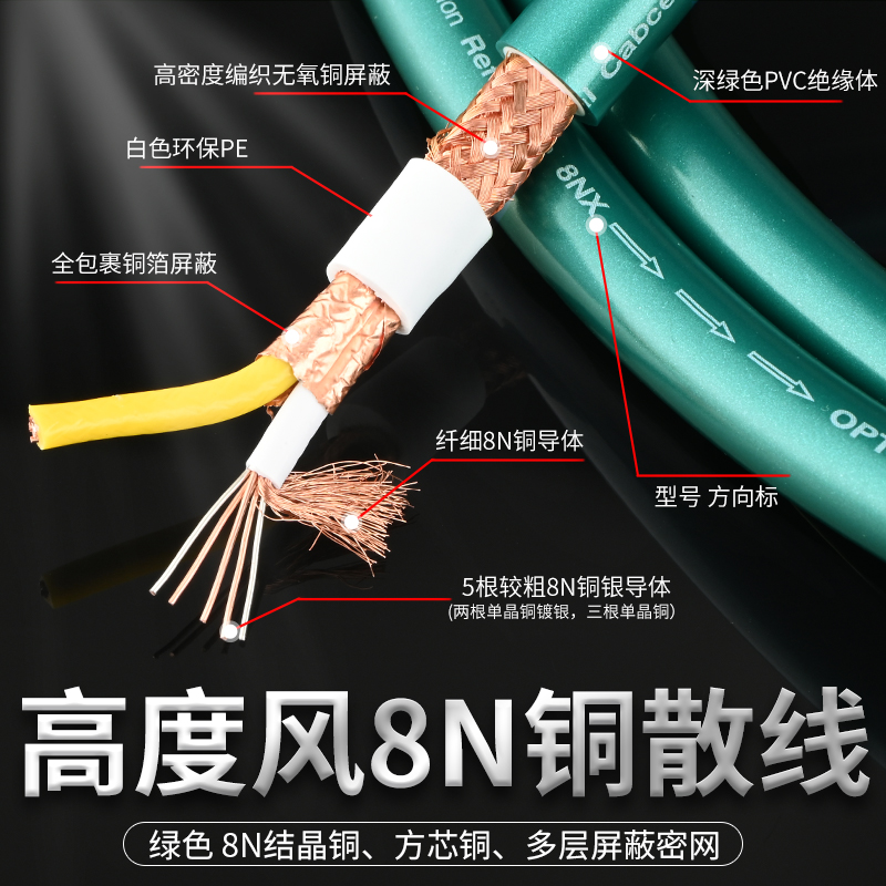 8n单晶铜HIFI发烧级信号线音频线