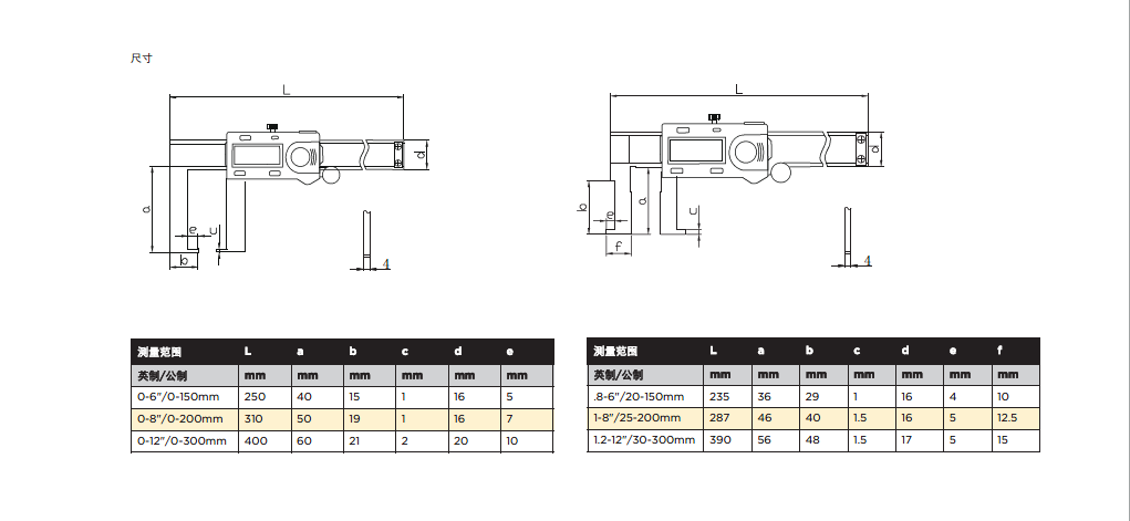 Asimeto德国安度数显外沟槽卡尺 309-12-3 0-300MM 五金/工具 电子数显卡尺 原图主图