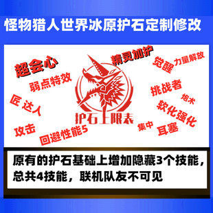 怪物猎人世界冰原修改MOD护石定制打造更多技能开洞可以联机