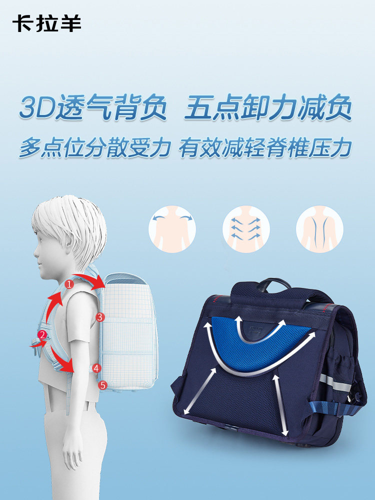 KARA SHEEP PRIMARY SCHOOL SCHOOL BAG 1-6 GRADE ANTI-FALL THREE-DIMENSIONAL SQUARE BAG LOAD REDUCTION CHILDRENS FEMALE LARGE-CAPACITY BACKPACK