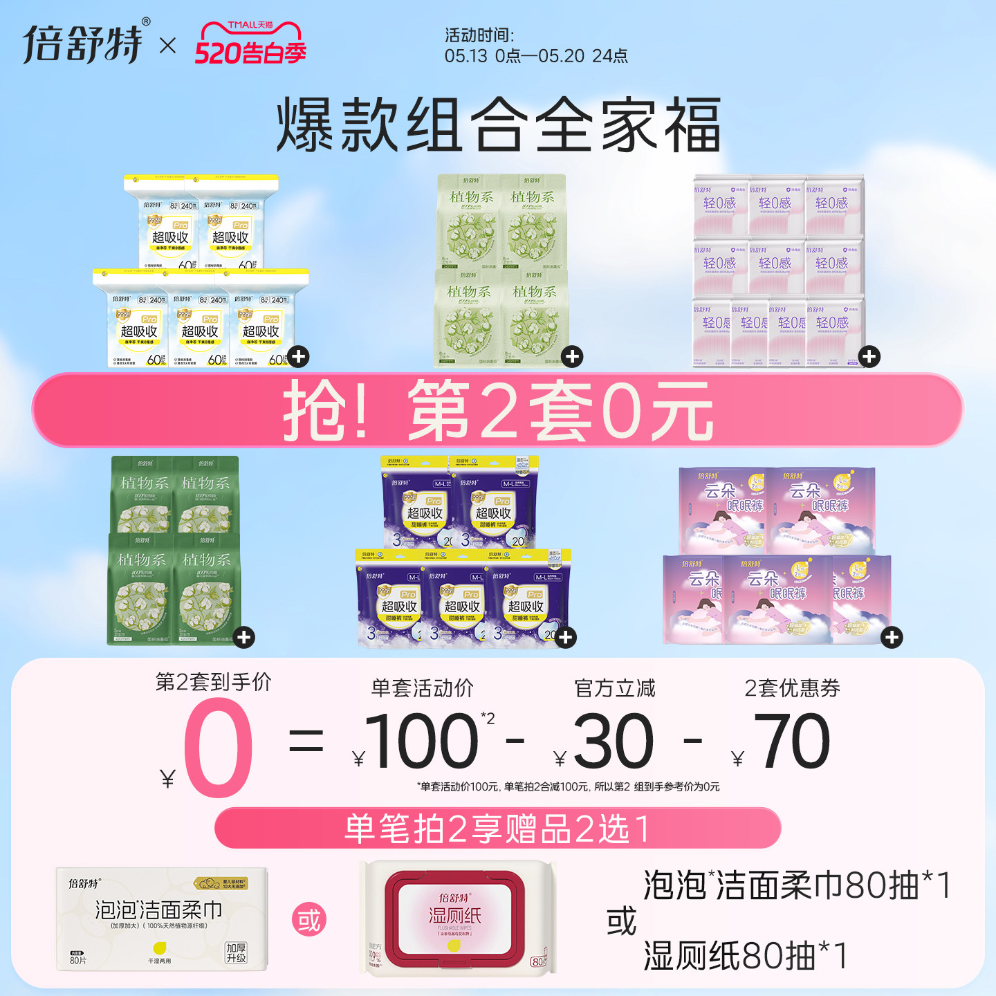 [拍2套！第2套0元]倍舒特超吸收日夜用囤货卫生巾人民网探厂同款